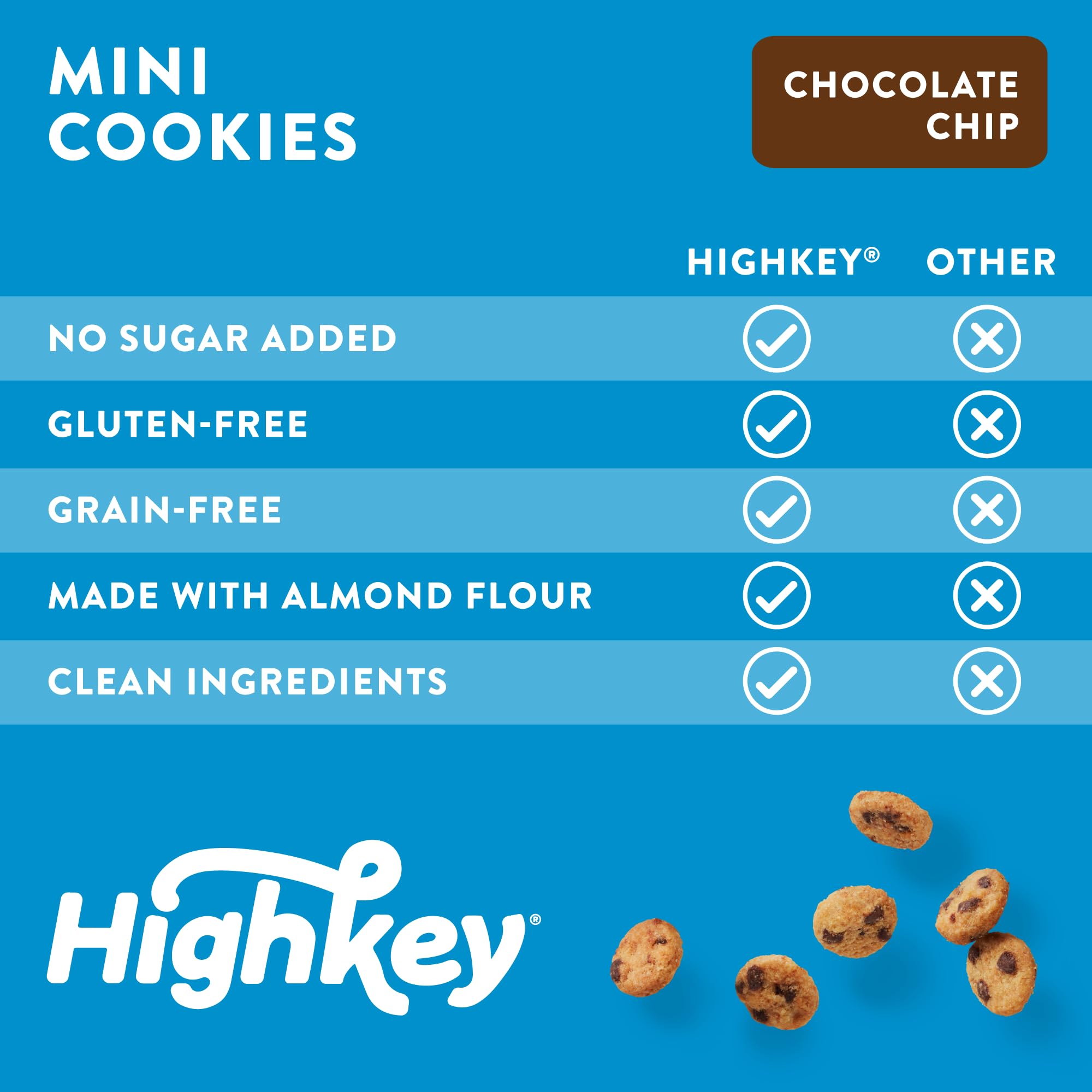 HighKey family enjoys cookies; sugar free snack option.