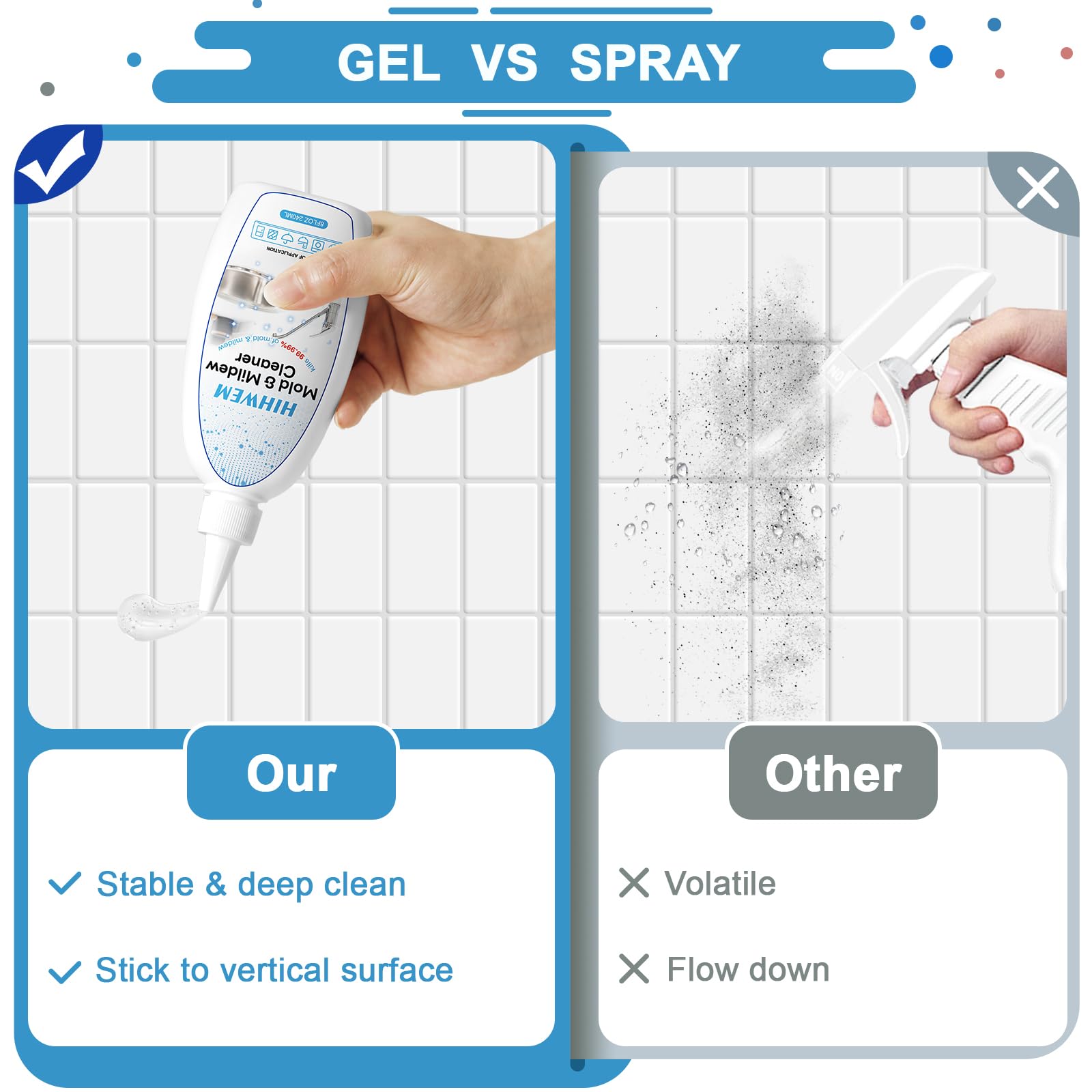 HIHWEM Mold Mildew Remover Gel packaging highlights ready-to-use design
