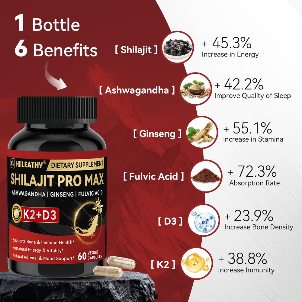 HIILEATHY Ashwagandha and Ginseng extract for balanced stamina