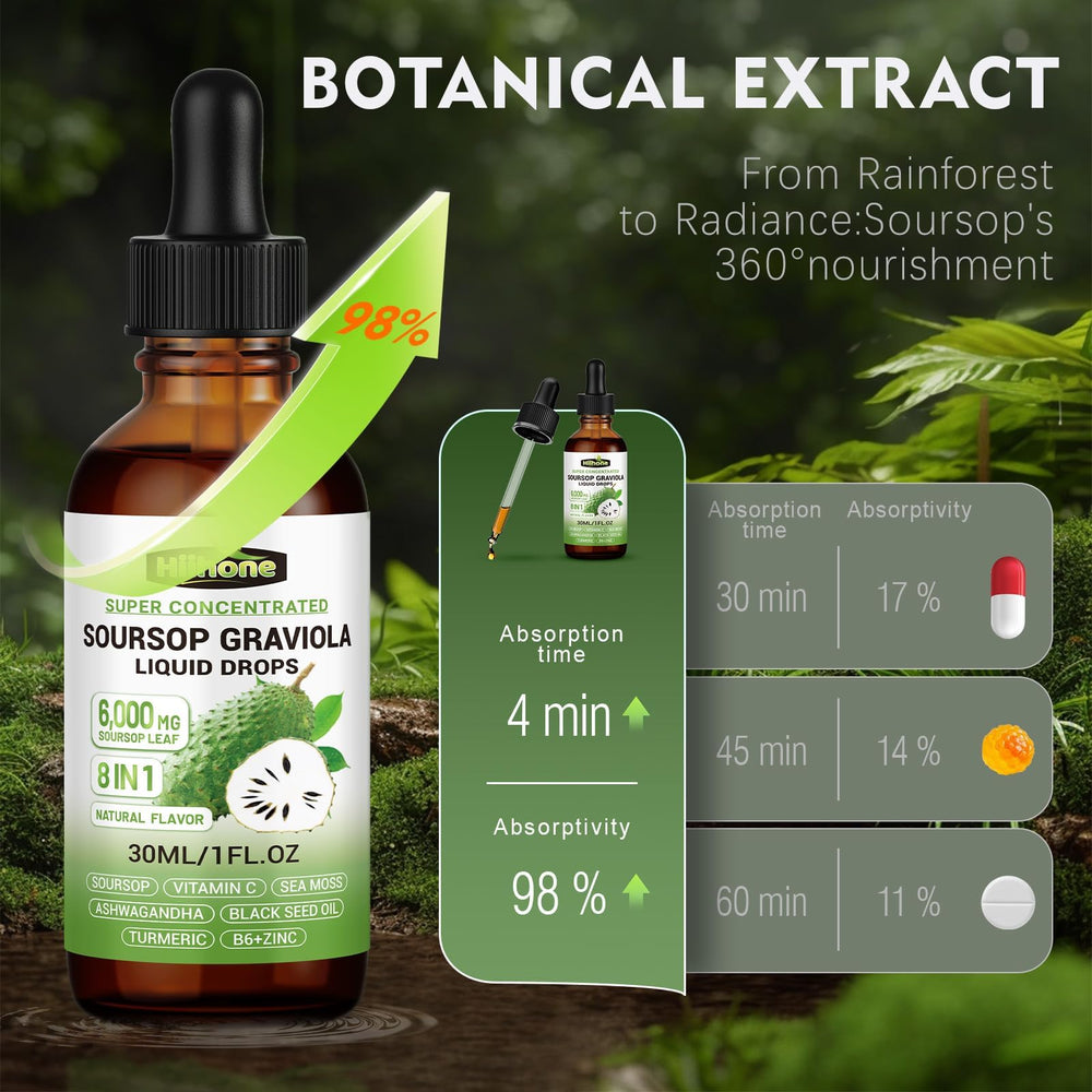HIIHONE Ashwagandha and turmeric visuals suggest daily vitality.