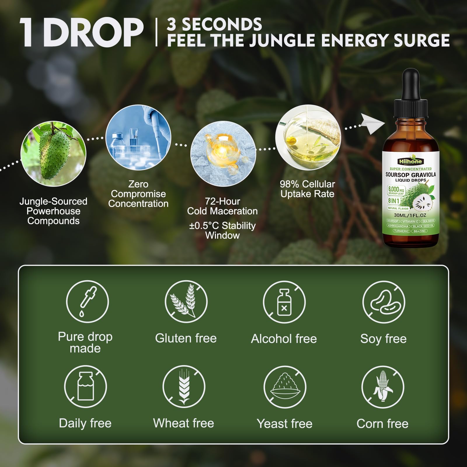 HIIHONE dropper filled showing precise dose for easy use.