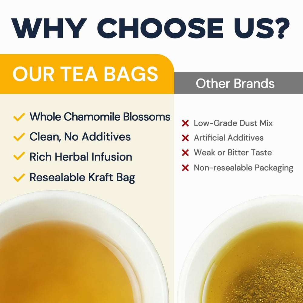 HIIHONE chamomile tea packaging preserves freshness for convenient brewing.