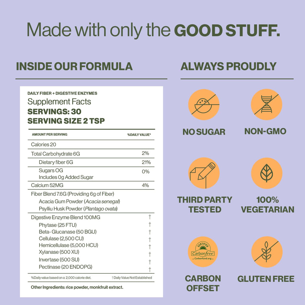 Hilma Daily Fiber packaging with clean label emphasizes natural ingredients.