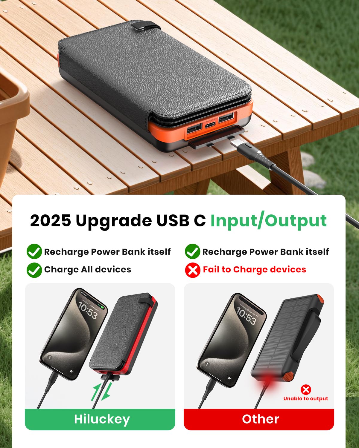Hiluckey 25000mAh capacity with indicator for long trips and planning.