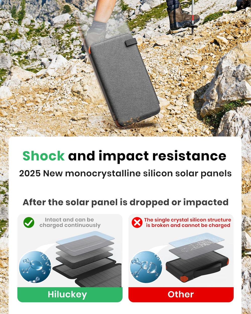 Hiluckey solar charger rugged design ready for harsh outdoor conditions.