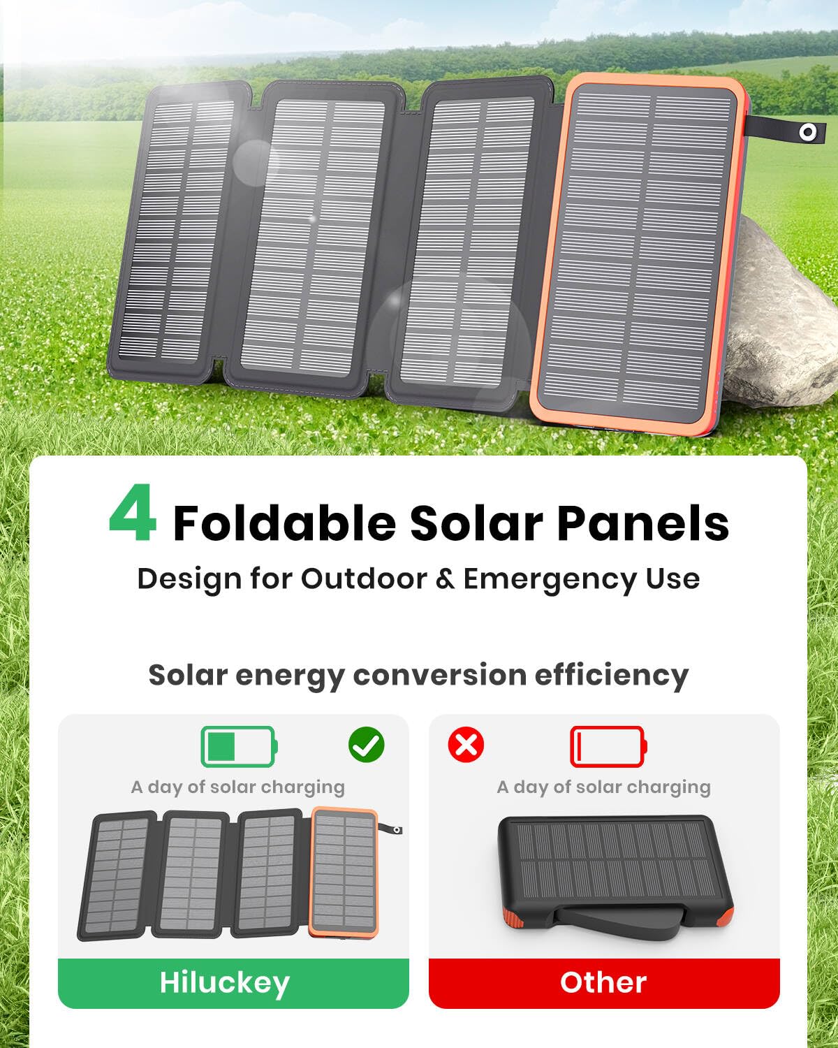 Hiluckey charger four-panels setup maximizing solar input in outdoor settings.