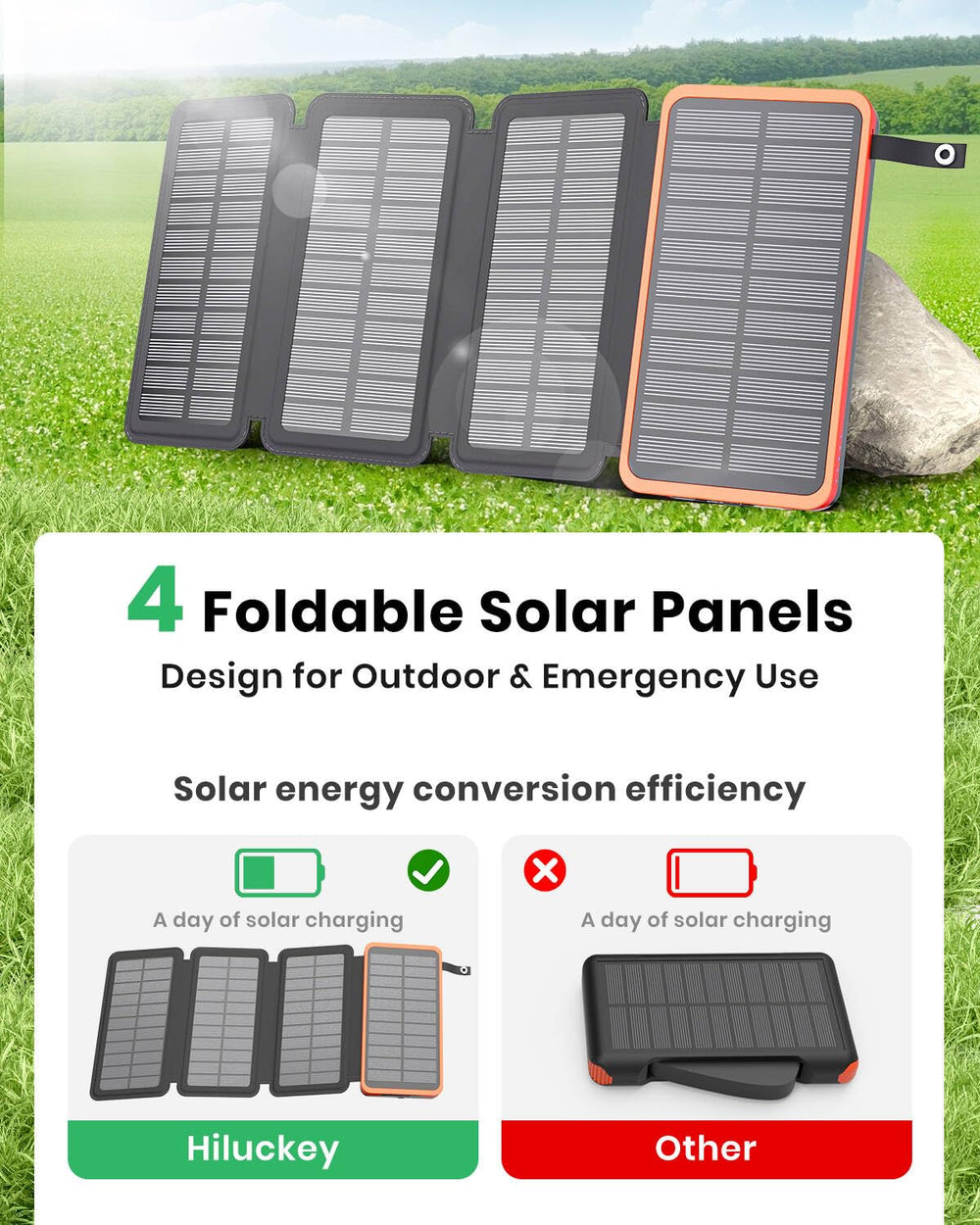 Hiluckey charger four-panels setup maximizing solar input in outdoor settings.
