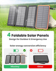 Hiluckey charger four-panels setup maximizing solar input in outdoor settings.