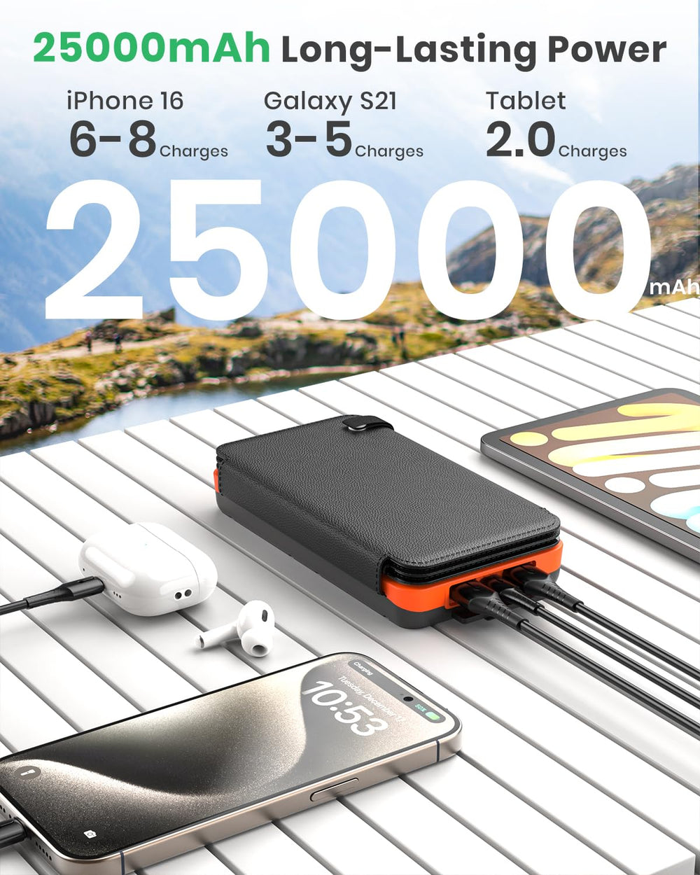 Hiluckey solar charger in use during hiking providing reliable outdoor power.
