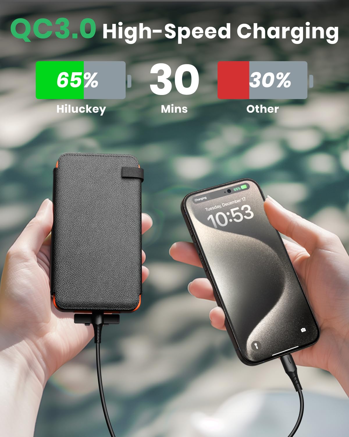 Hiluckey solar charger ports showing USB-C and USB-A for simultaneous charging.