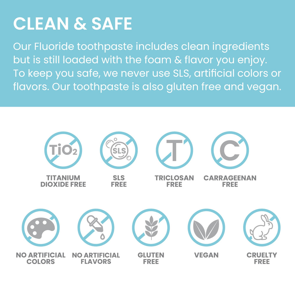 Himalaya Botanique botanical ingredients blend for natural care.