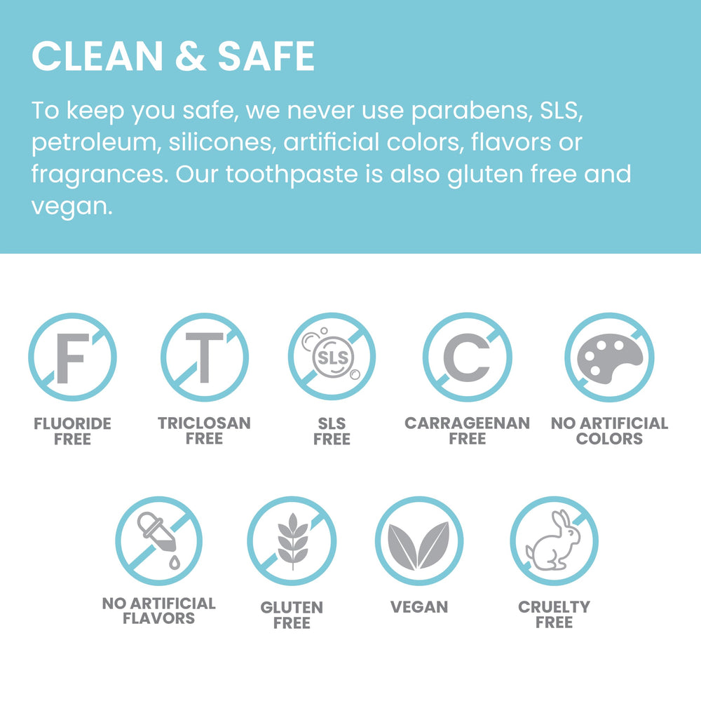 Himalaya Botanique label emphasizes fluoride-free and SLS-free formula