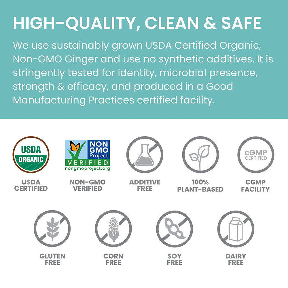 Himalaya Ginger capsules offering bloating relief and smoother digestion after meals.