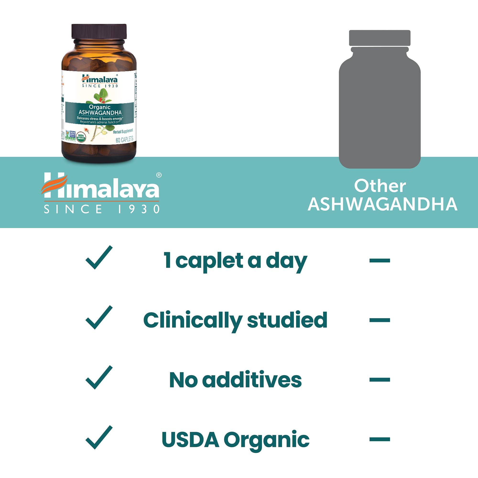 Close-up of 670 mg caplets showcasing robust herbal blend by Himalaya