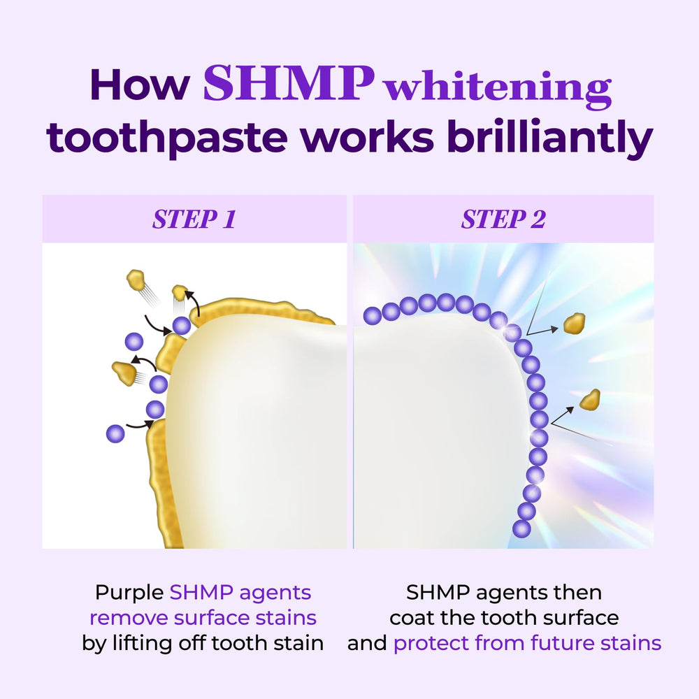 HIMALAYA PINKSALT Purple Toothpaste pack-3-tubes pack highlights value and consistency.
