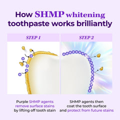 HIMALAYA PINKSALT Purple Toothpaste pack-3-tubes pack highlights value and consistency.