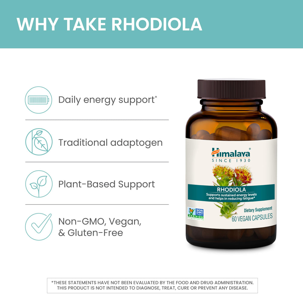 Himalaya Rhodiola Rosea ingredients panel highlights Rhodiola extract.