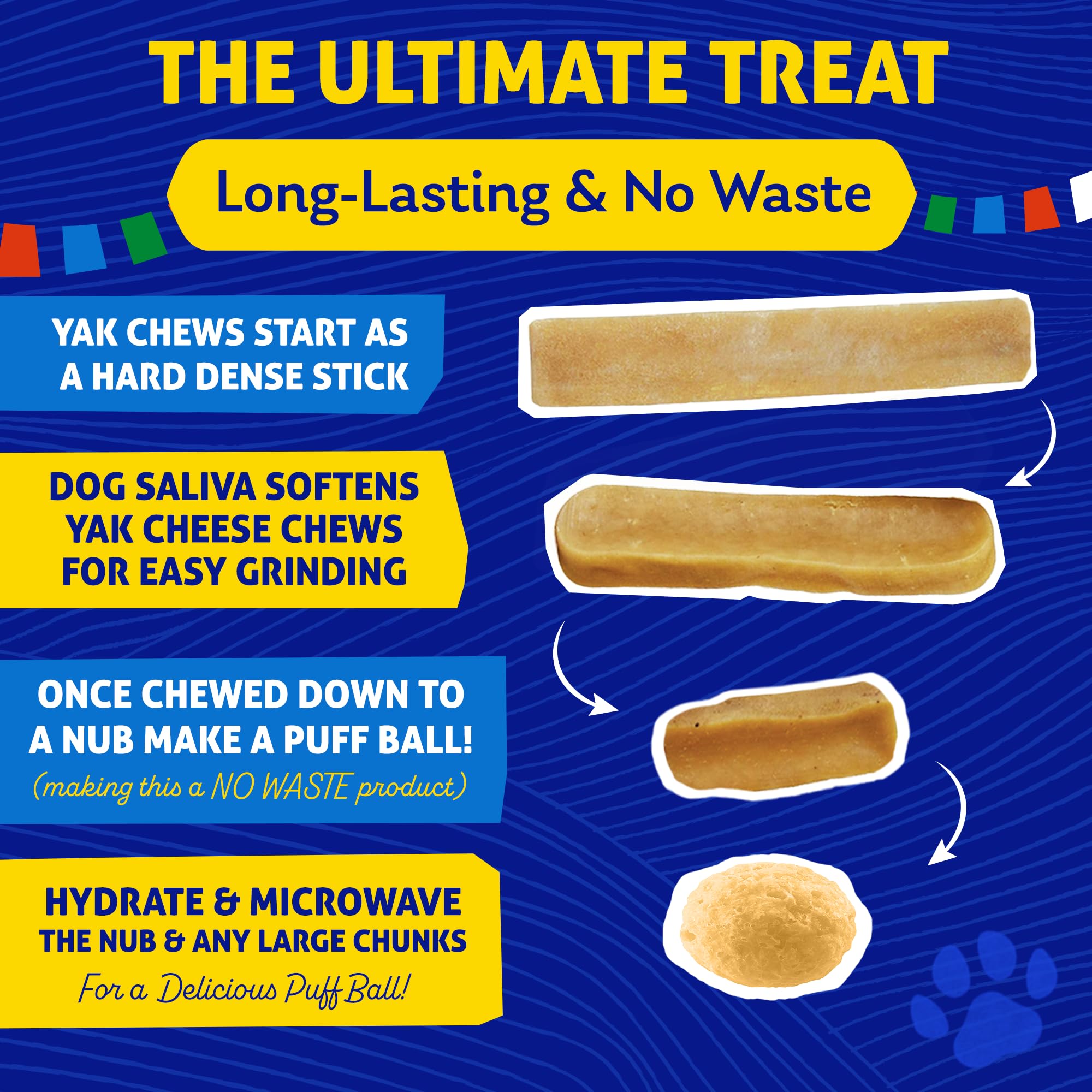 Himalayan Dog Chew long-lasting chew demonstrated by dog enjoying it.
