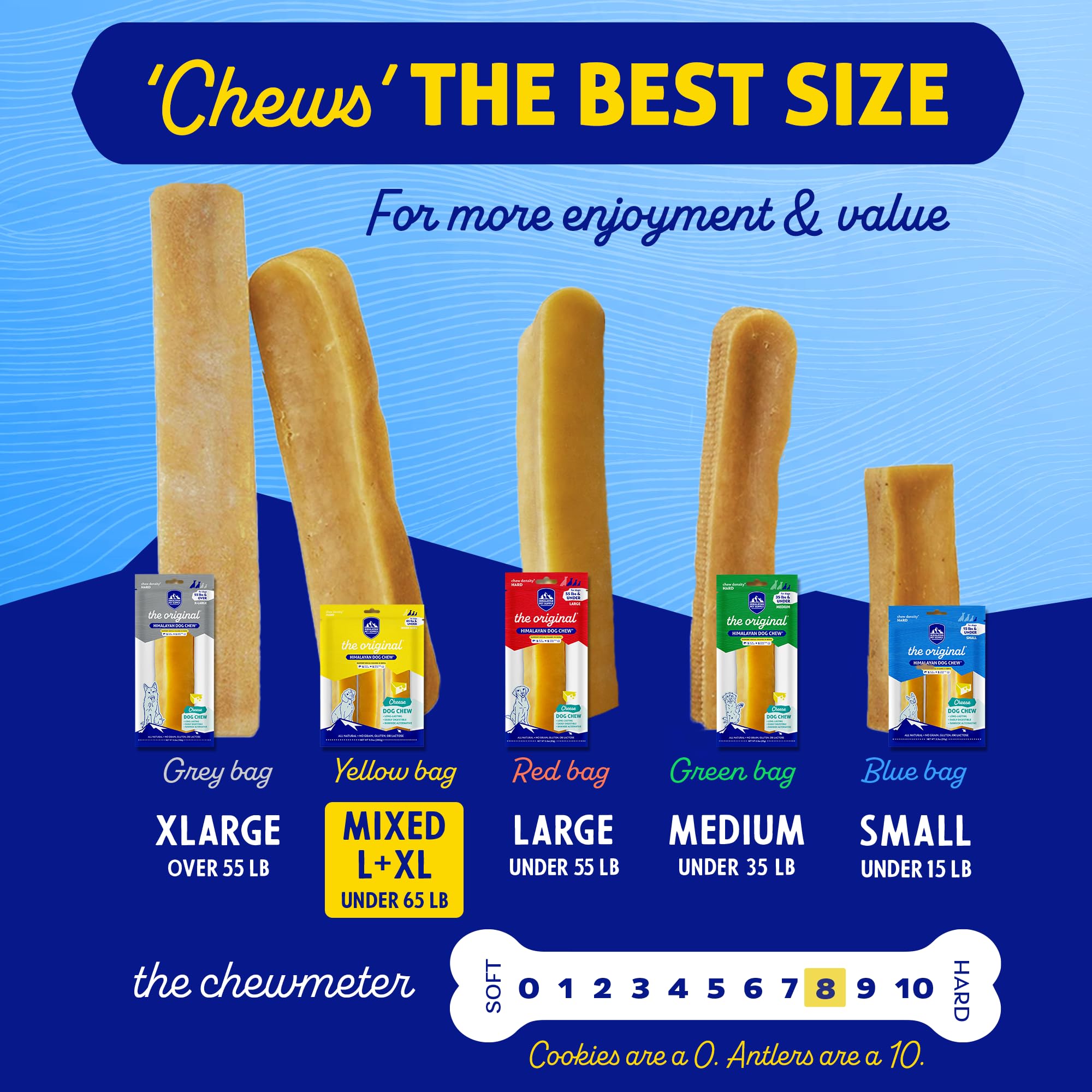 Himalayan Dog Chew yak cheese stick in action shows dogs enjoying chew time