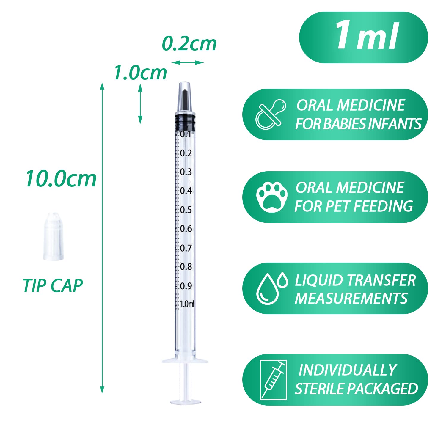 HiMo individually wrapped sterile syringe ready for disposal