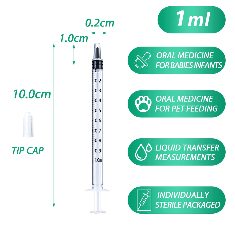 HiMo individually wrapped sterile syringe ready for disposal