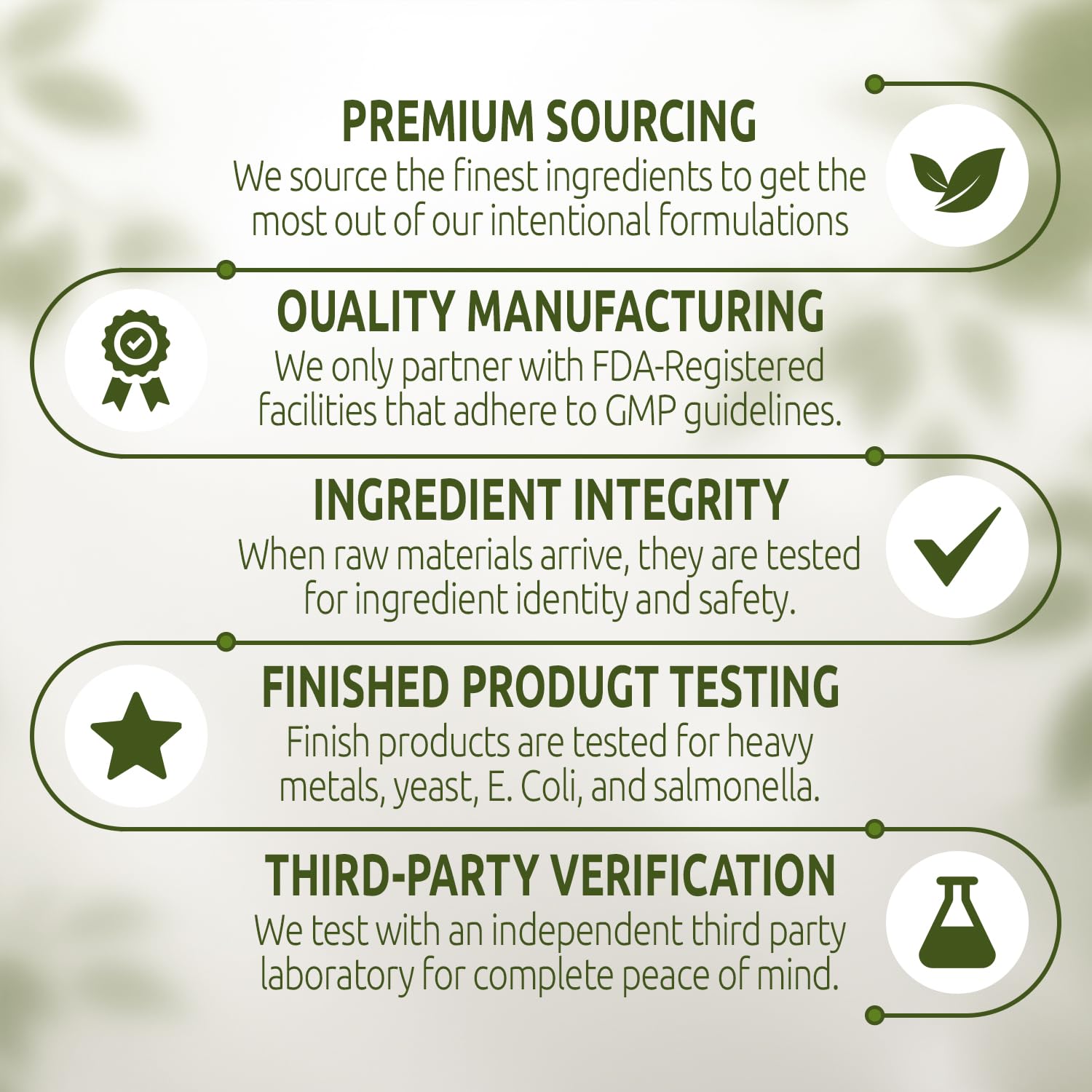 HiPlus formulation science card confirms purity and potency.