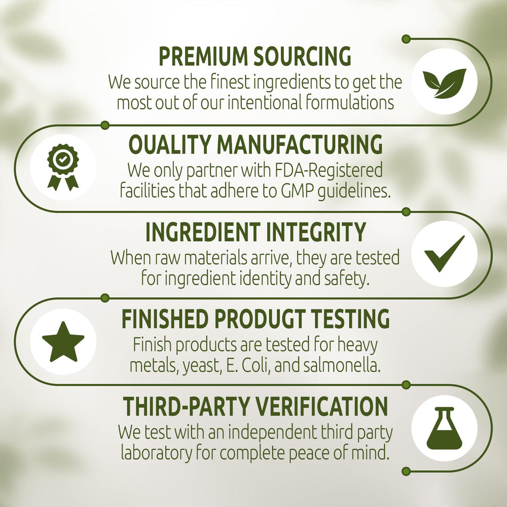 HiPlus formulation science card confirms purity and potency.