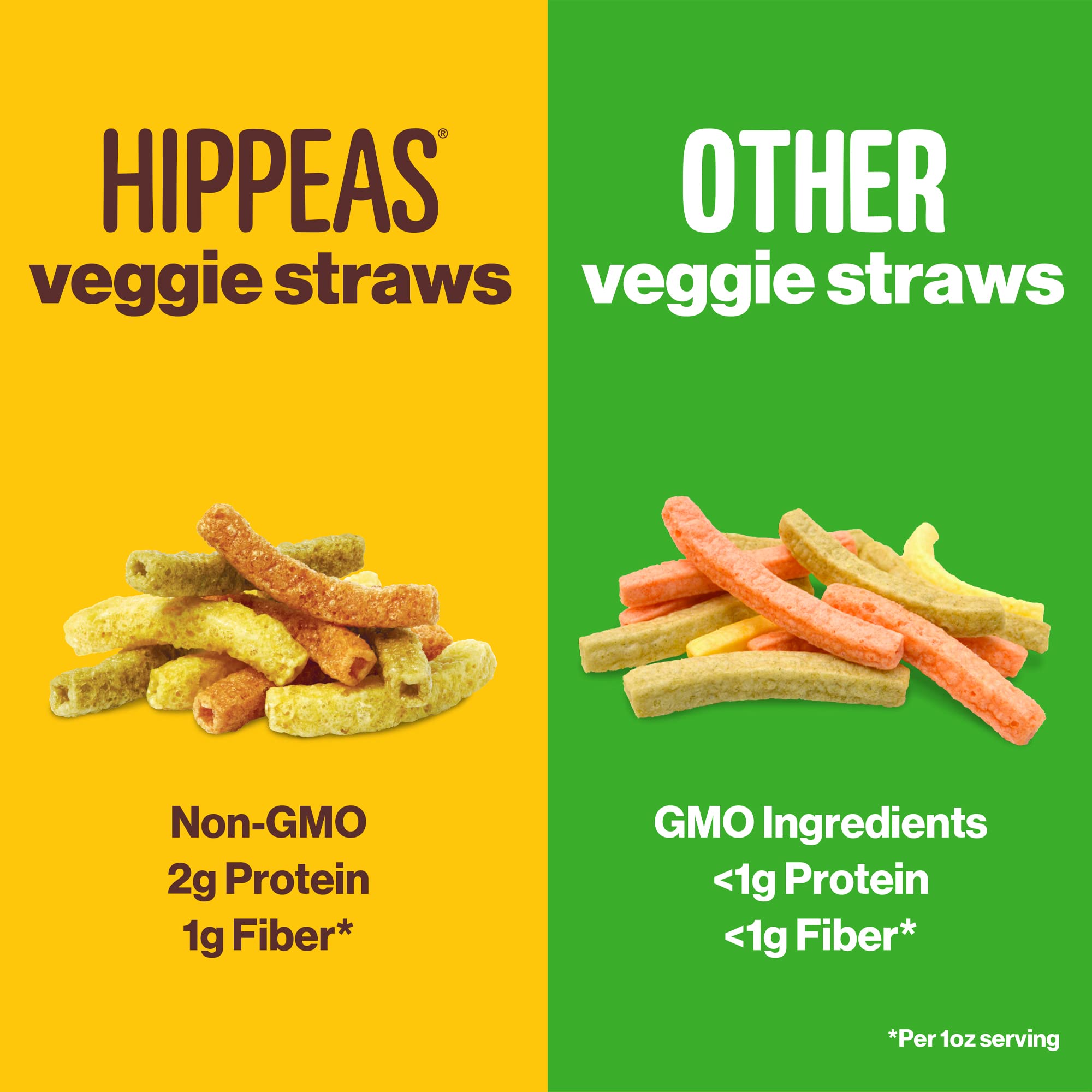 HIPPEAS nutrition facts label, clear protein and fiber details for informed snacking