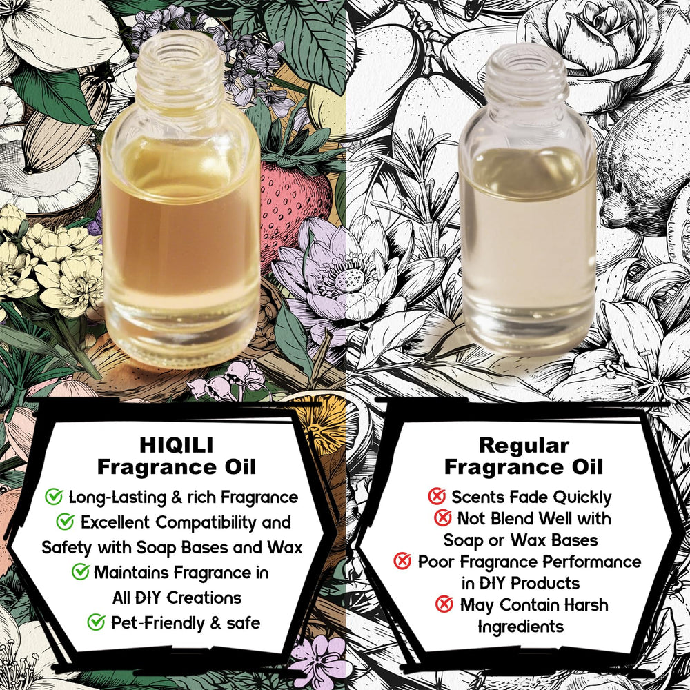 HIQILI Amber Fragrance Oil pet care product with safe dilution guidance.