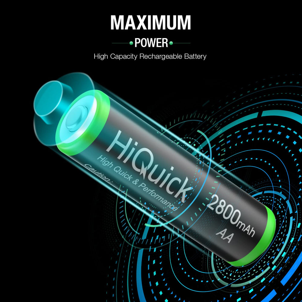 HiQuick 2800mAh AA batteries ideal for high-drain gadgets.