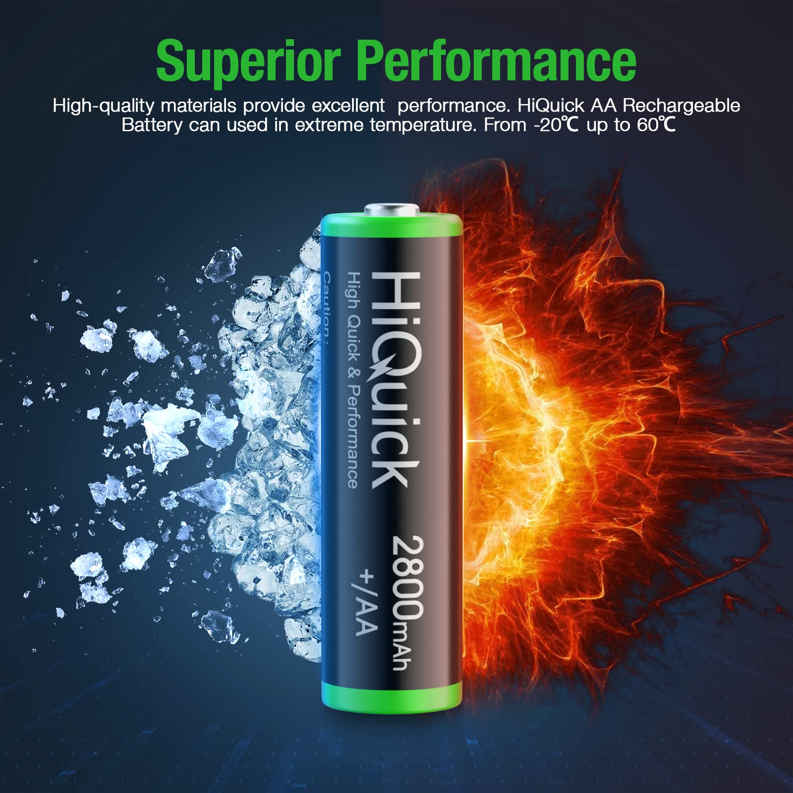 HiQuick leak-free design delivers safe power for handheld devices.
