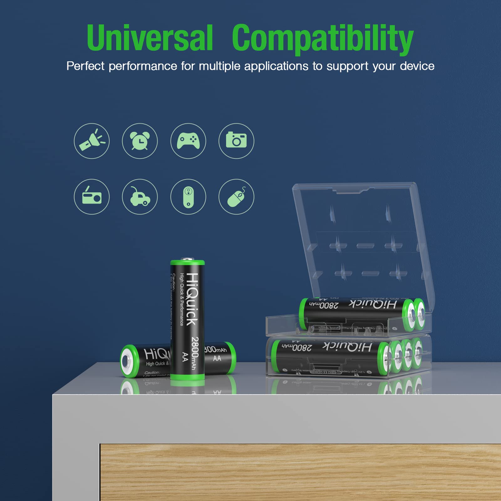 HiQuick Ni-MH rechargeable batteries save money and reduce waste.
