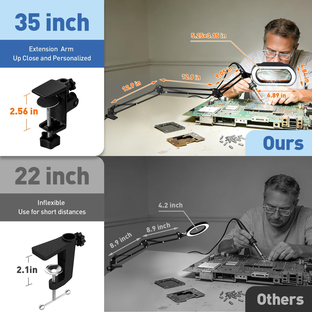 HITTI 144-LED illumination provides glare-free lighting for detailed soldering.