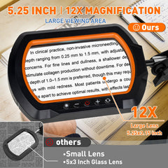 HITTI magnifier with light extends across a busy workbench for large tasks.