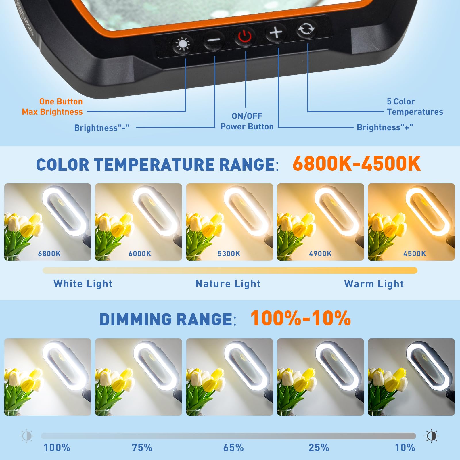 HITTI lamp offers five color modes and adjustable brightness for comfort.
