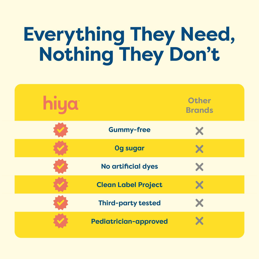Zero sugar label highlights a sugar-free formula trusted by parents.