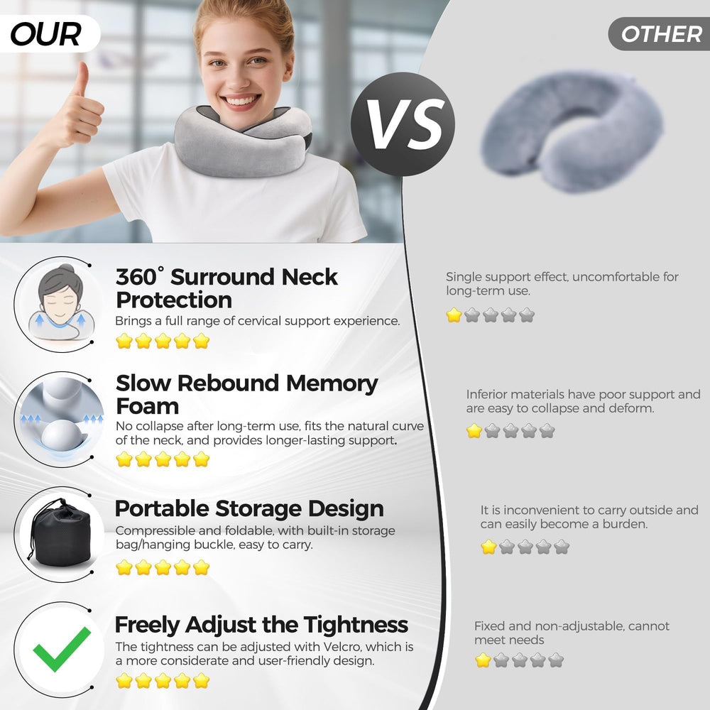 HiztoBlo neck pillow shows adjustable strap for secure, customized fit