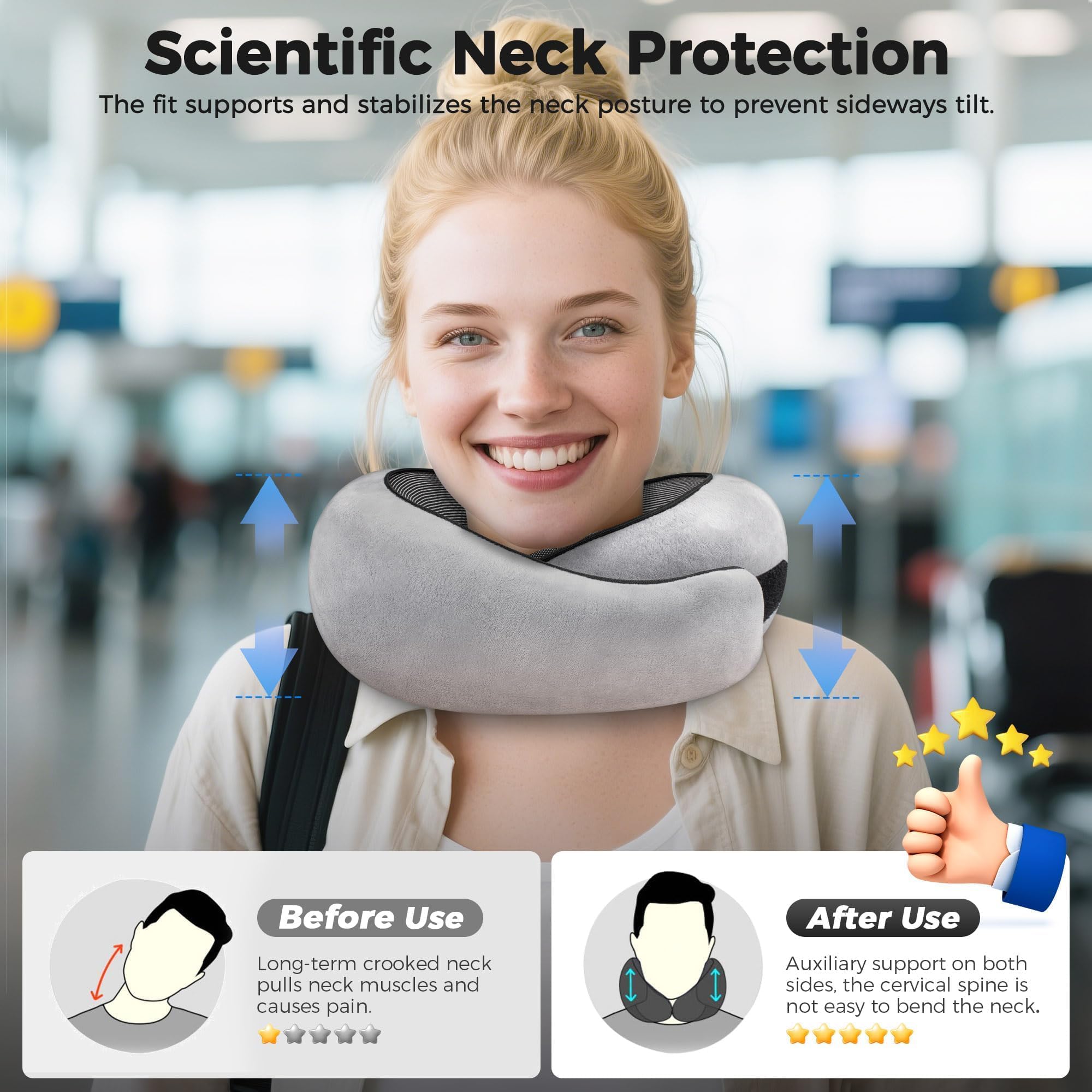 HiztoBlo set including eye mask and earplugs for uninterrupted rest