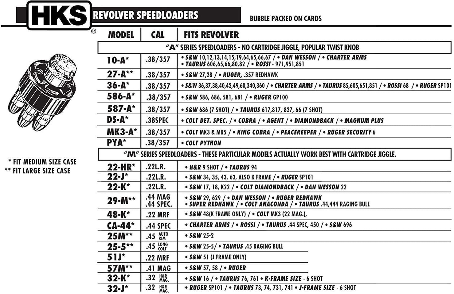 HKS speedloader compatible with Ruger SP101 for fast, reliable reloads.