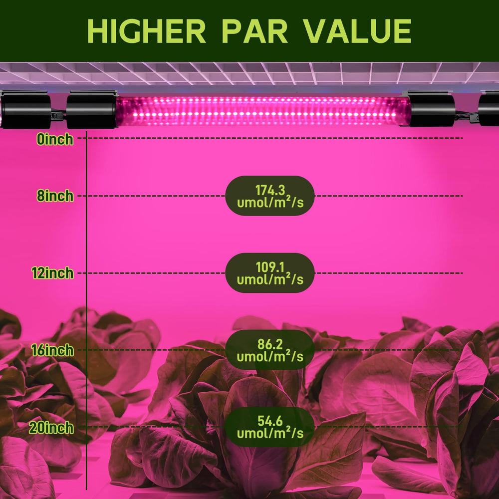 HLite 16-inch four-pack illuminate indoor grow area with full-spectrum light.