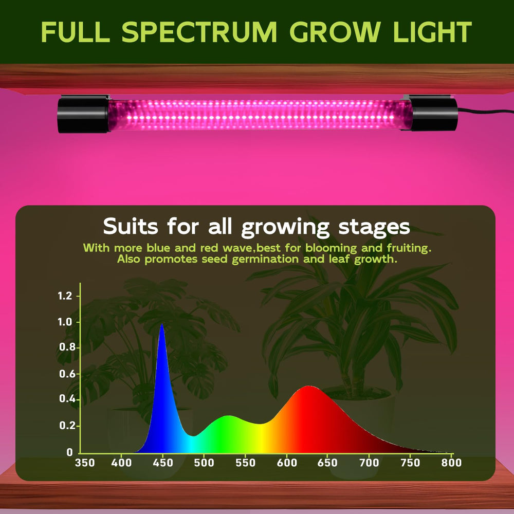 HLite plug-and-play design enabling quick setup above plants.
