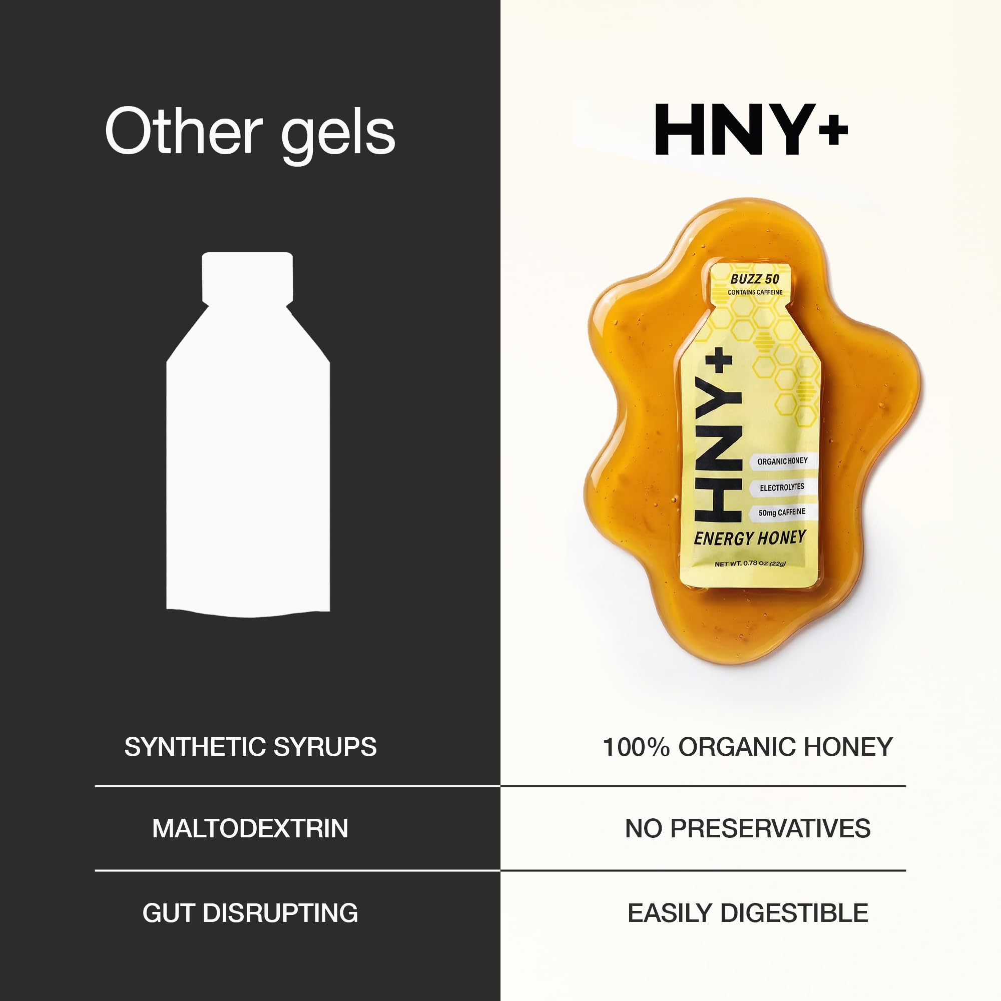 HNY+ Buzz gel gluten-free vegan badge on packaging.