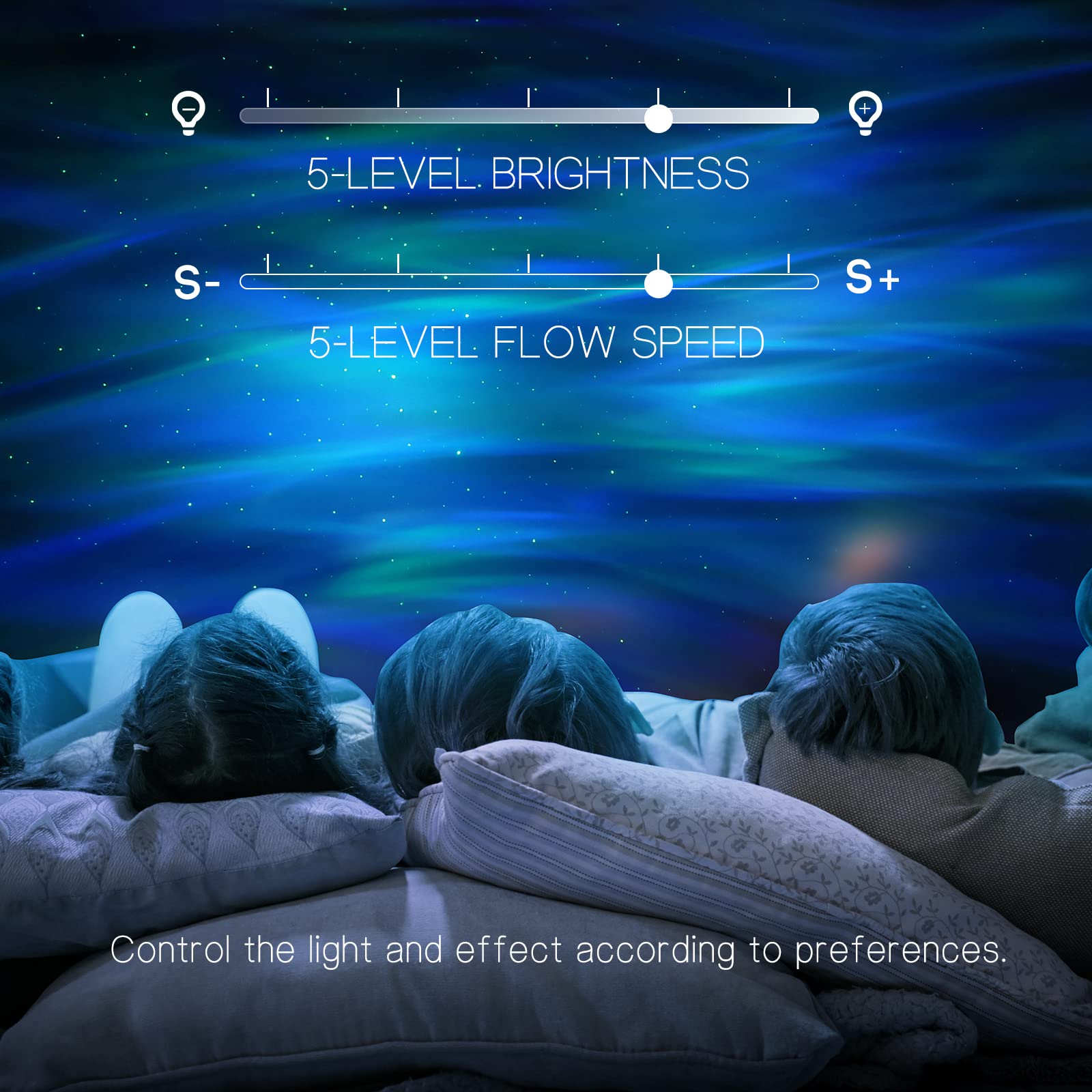 HODANS white-noise options support relaxation and sleep in bedrooms