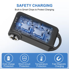 Hoephoell USB-C cable included for Aeropex and OpenComm2 UC connectivity
