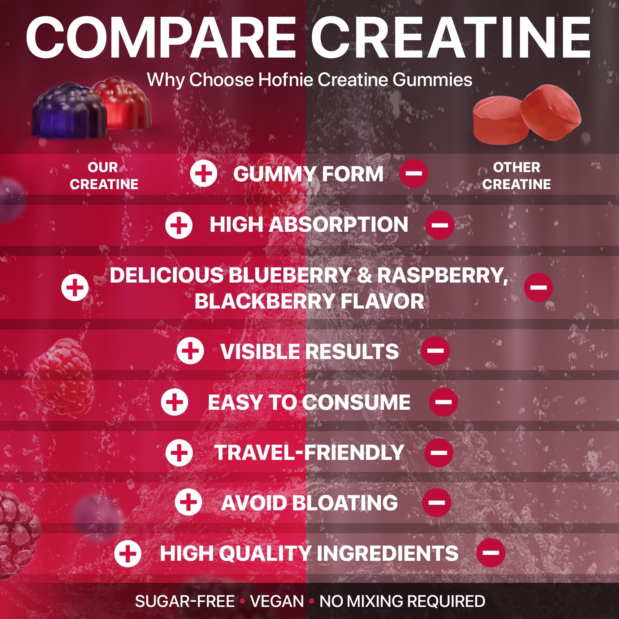 Hofnie gummy texture close-up reveals soft, chewy consistency