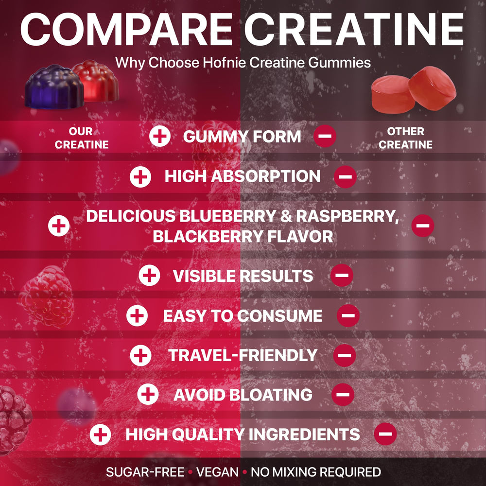 Hofnie gummy texture close-up reveals soft, chewy consistency