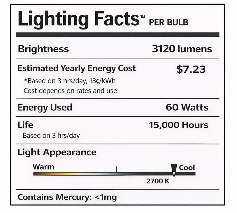 Hoimuv crystal-clear glass A19 bulb highlights retro style.