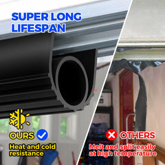 Holikme garage door seal bottom closeup highlights durable material resisting cracks.