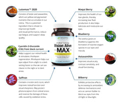 Lutemax 2020 capsule image for macular pigment support.