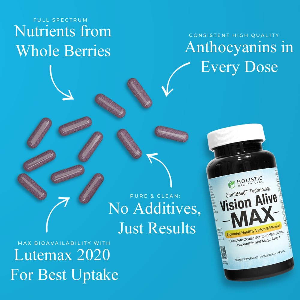 Vision Alive Max label detail showcasing Lutemax 2020 lutein and zeaxanthin.